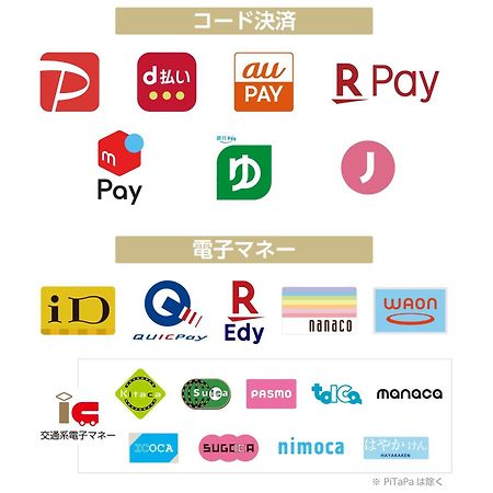 Apa Hotel Chiba Yachiyo Midorigaoka Luaran gambar